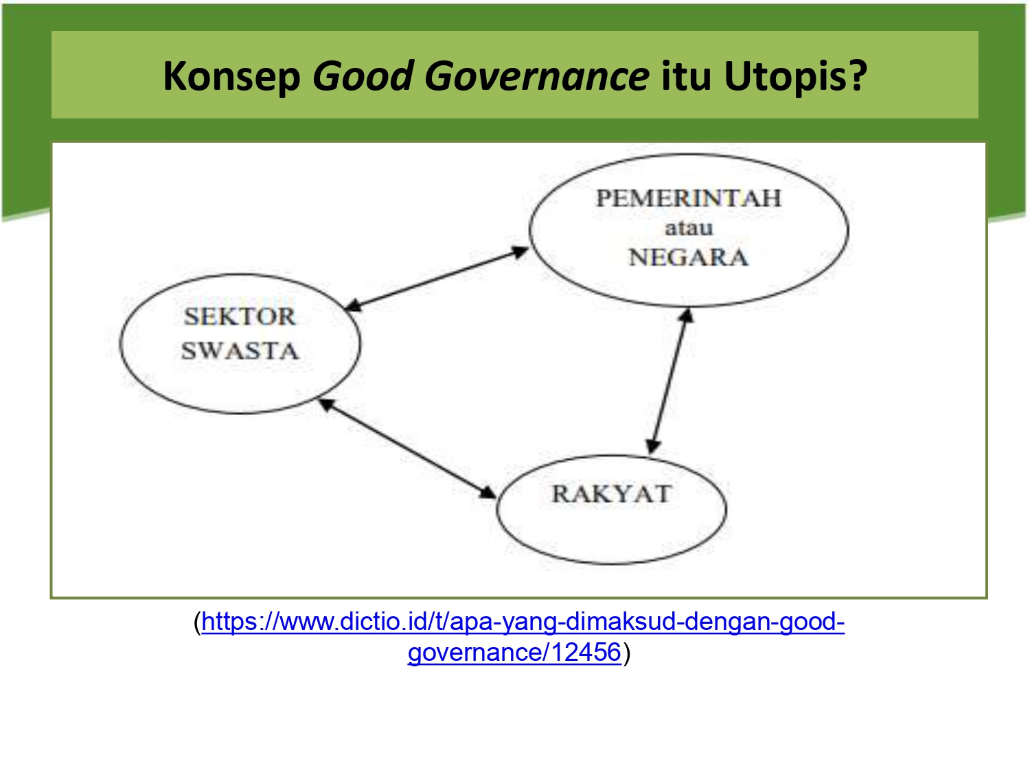 9. PELAYANAN PUBLIK MENGUNDANG GOOD GOVERNANCE - Subagio Waluyo